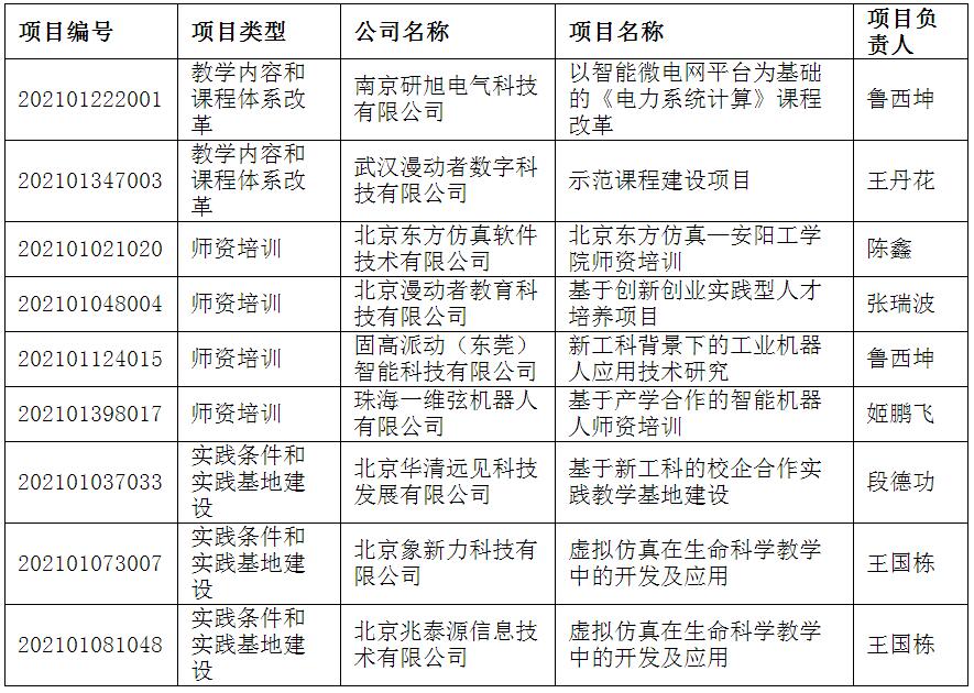 永利集团