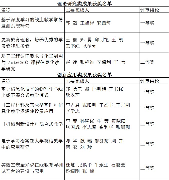 永利集团